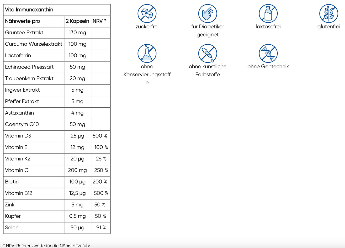 Vita immunoXanthin  Viererpack