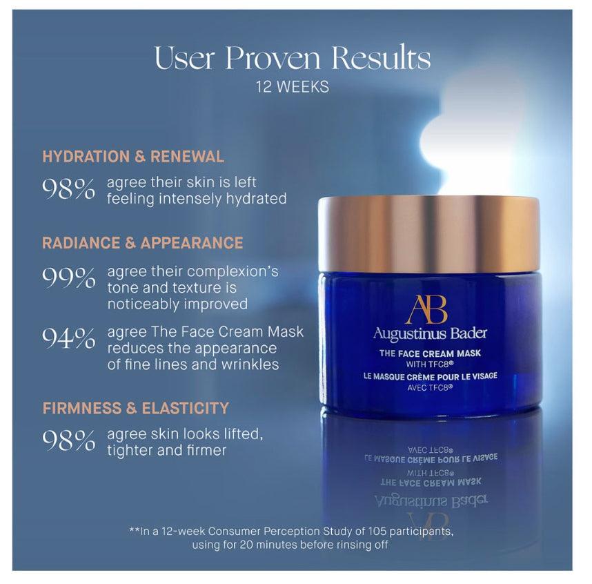 Augustinus Bader 50ml The Face Cream Mask - Mamaladen GmbH
