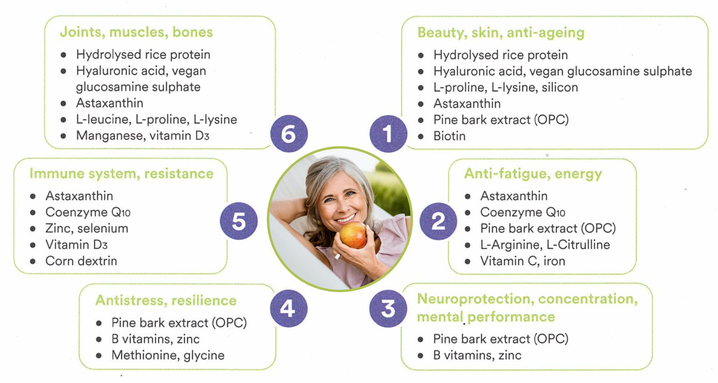 Vita Collaplant Complex(vegan)