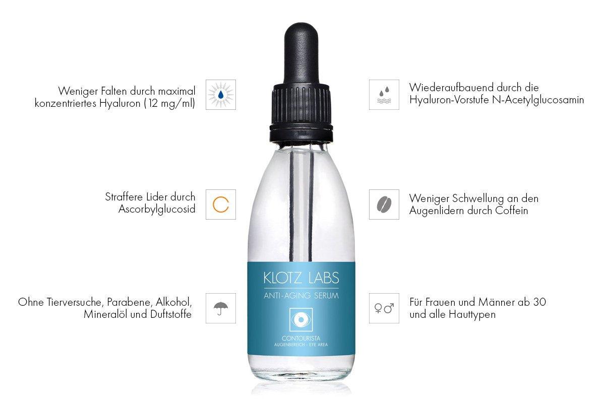 KLOTZ LABS CONTOURISTA SERUM 10ml - Mamaladen GmbH