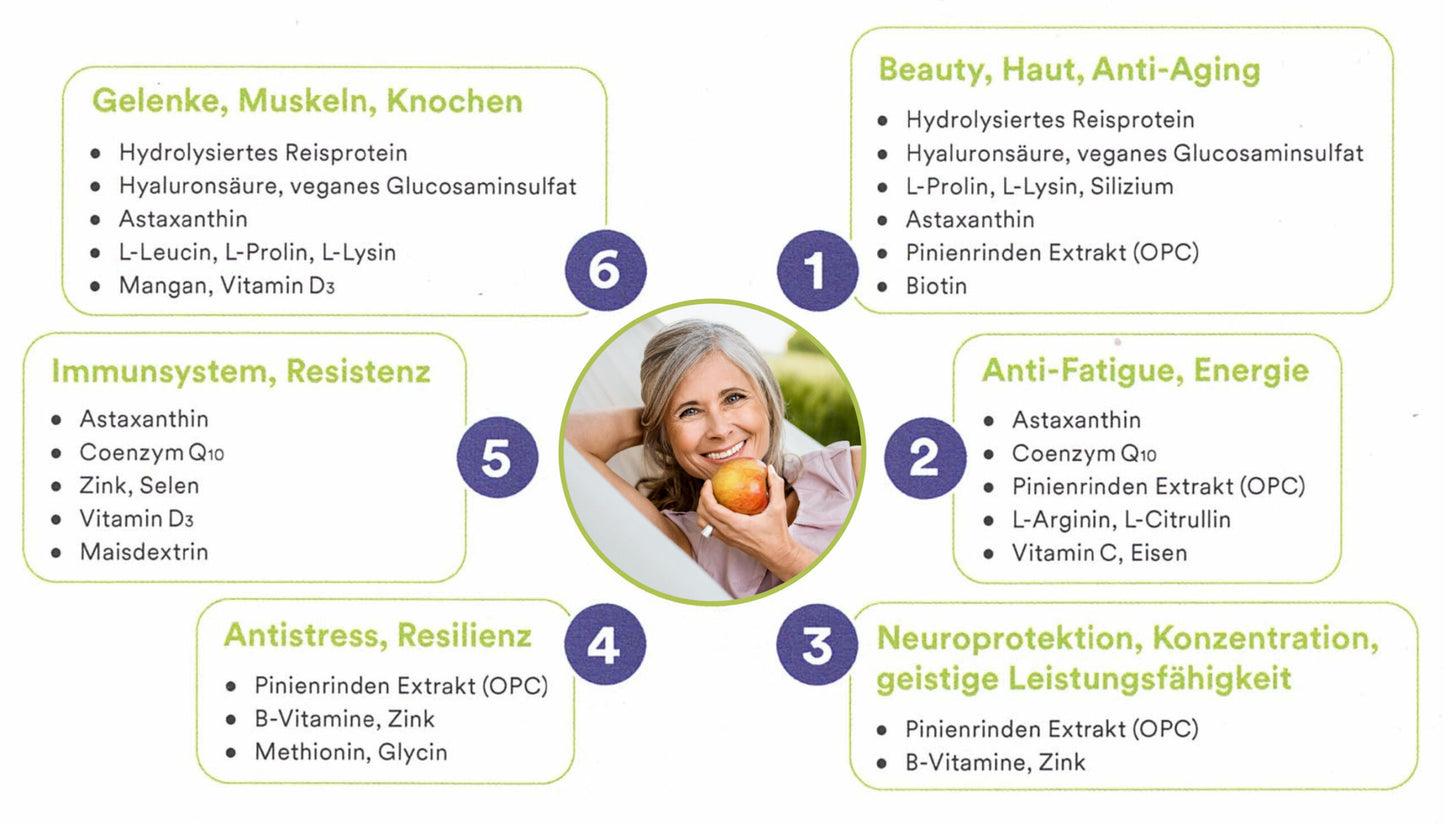 Vita Collaplant Complex(vegan)